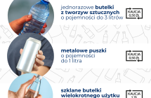 Plakat 2 system kaucyjny OPAKOWANIA rozmiar A2 wersja png